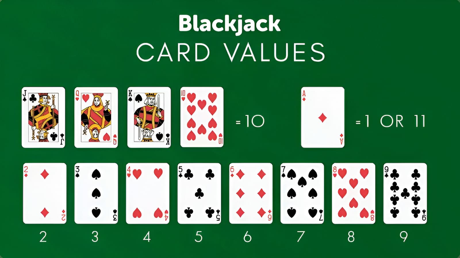 nomad-rules-blackjack
